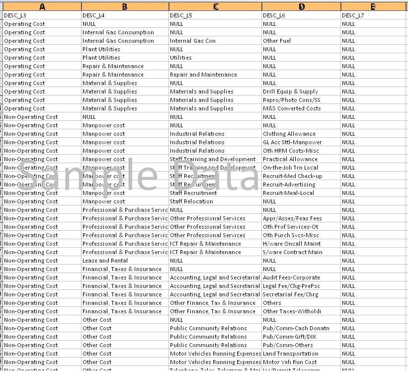 sampleData.JPG