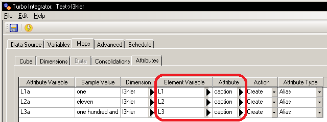 Attributes tab