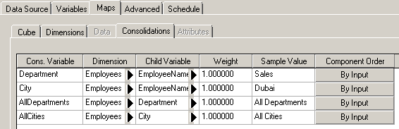 Consolidations tab