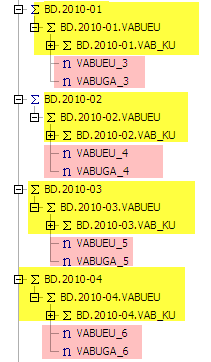 copied dim on target server