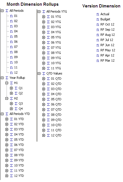Month_&_Version.png