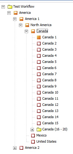 Automatic Group Created in Contributor