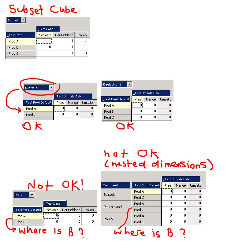 Subset Problem.JPG
