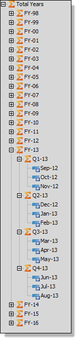 Months Dimension.jpg