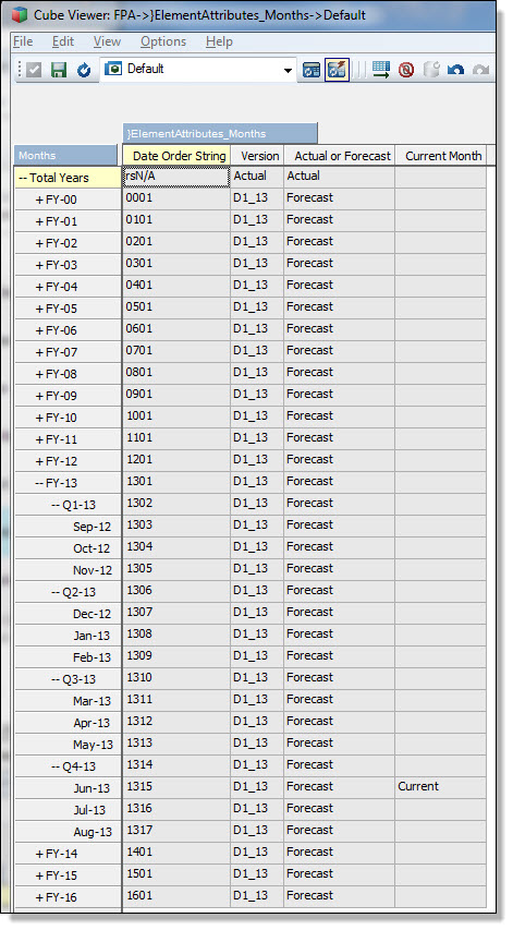 Months result.jpg