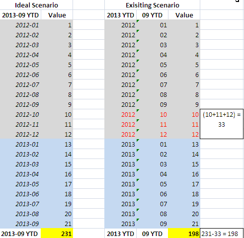 YTD.PNG