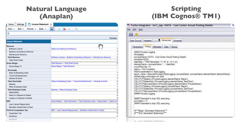 Cognos-TM1-vs-Anaplan.jpg