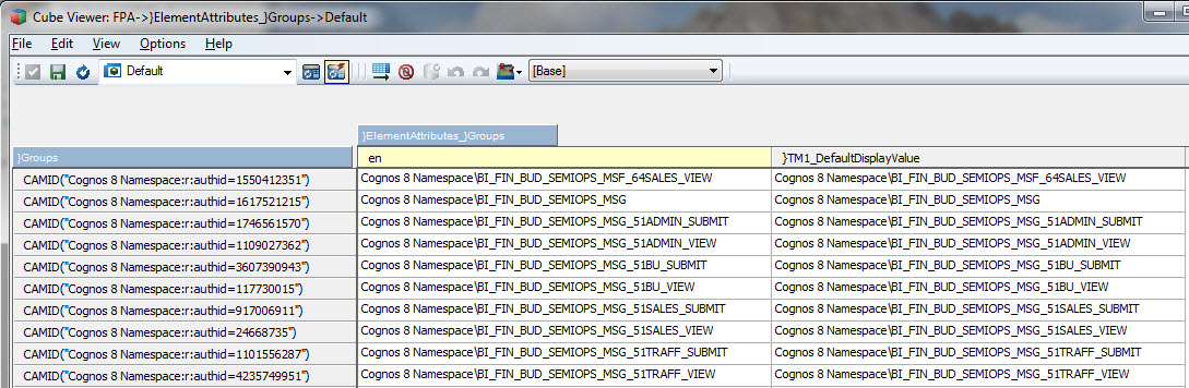 Groups Security with Alias Turned off.jpg