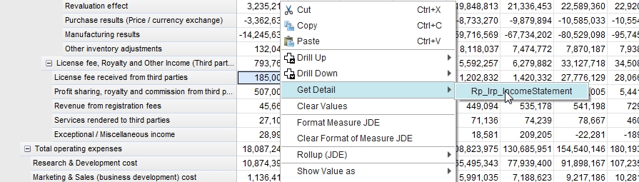 Screenshot of the Relational Drill option in Cognos Insight