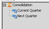 Quarters dimension
