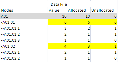 Data File.PNG