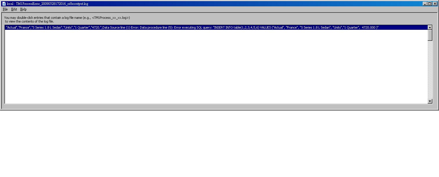 error