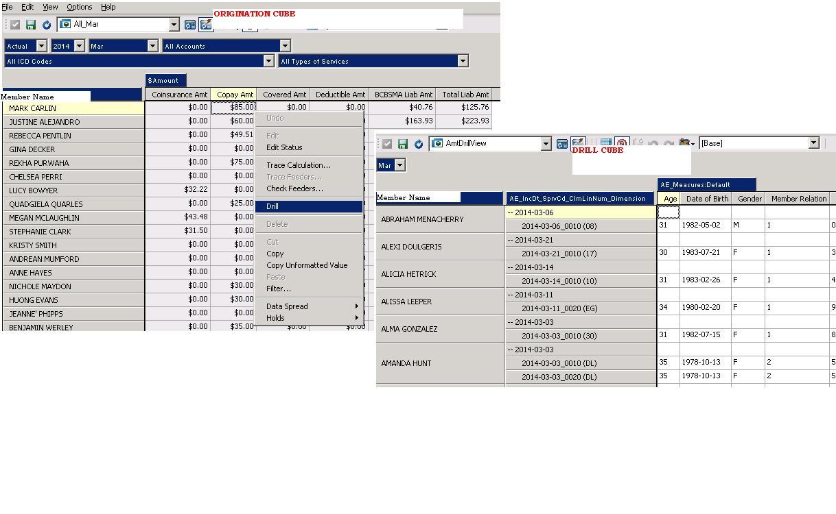Org cube to drill cube