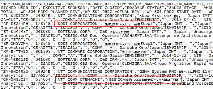 Actual File View