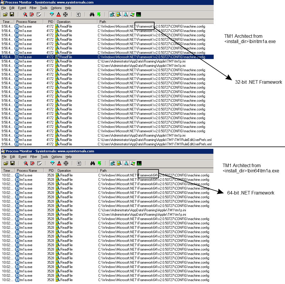 tm1_architect_with_dot_net_framework.png