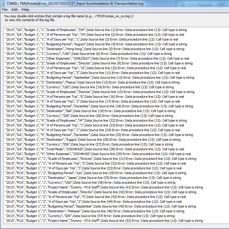 The Message Log File