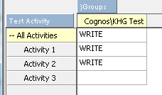 Security cube values