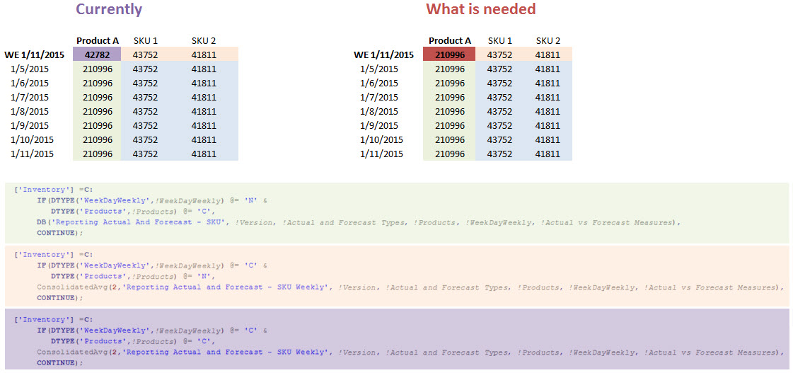 ConsolidatedAvg.jpg