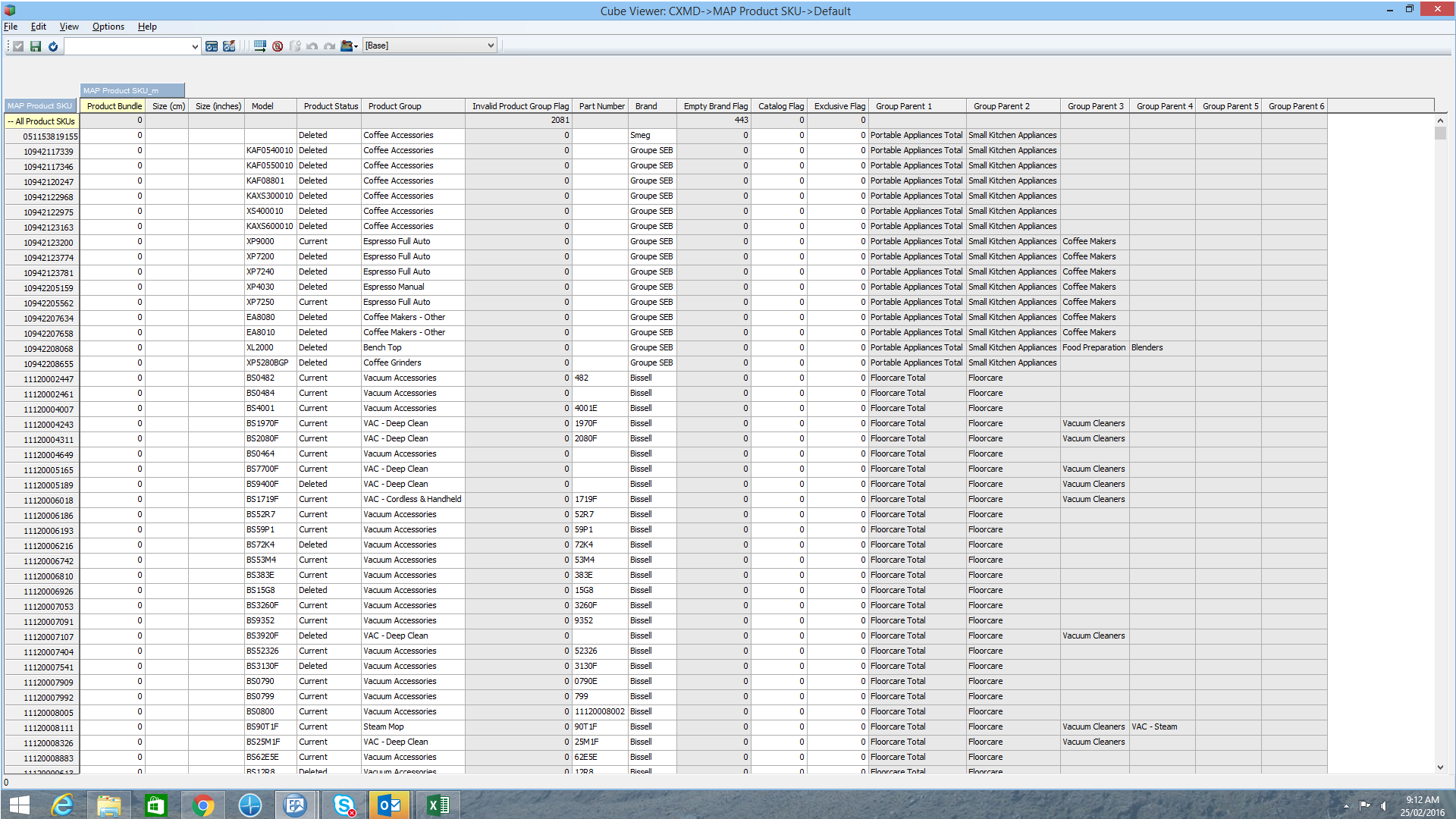 Product Staging Cube