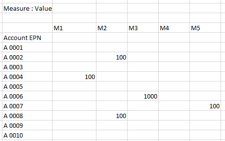 data.png