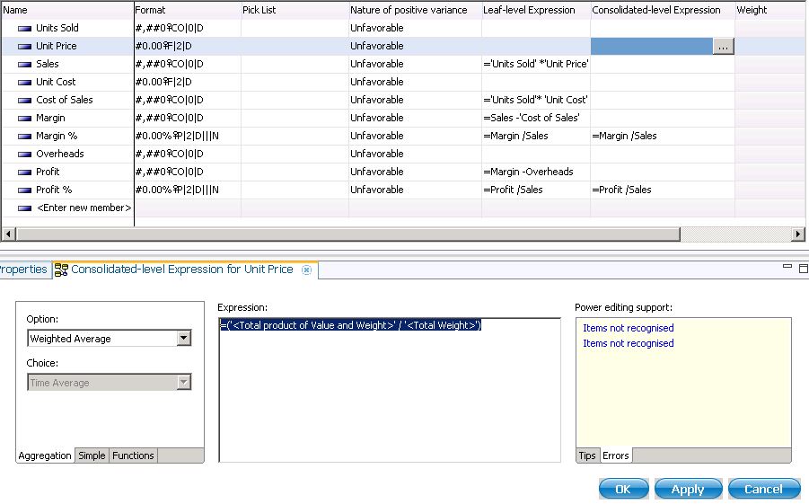 PerformanceModeller - Consolidated Level-Weighted Average-Error.JPG