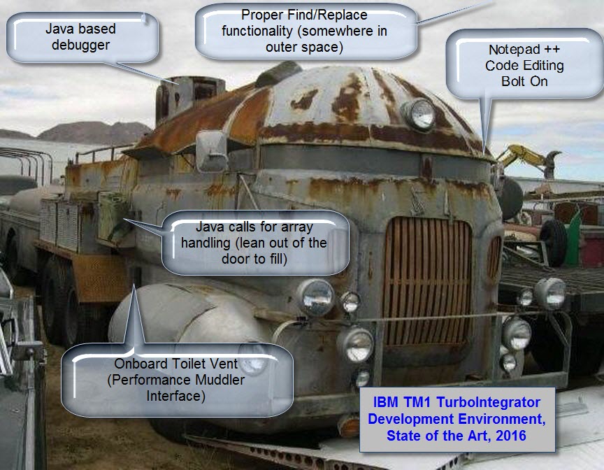 TIDevelopmentModel.jpg