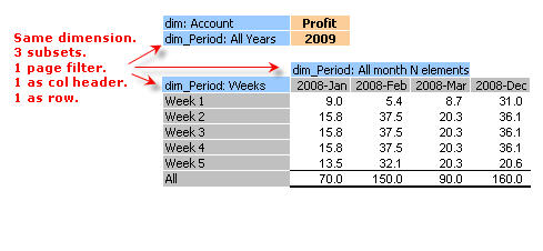 Same dim different subsets 2.jpg
