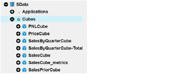 Original Cube Names.png