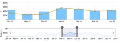Year Selector Widget2.JPG