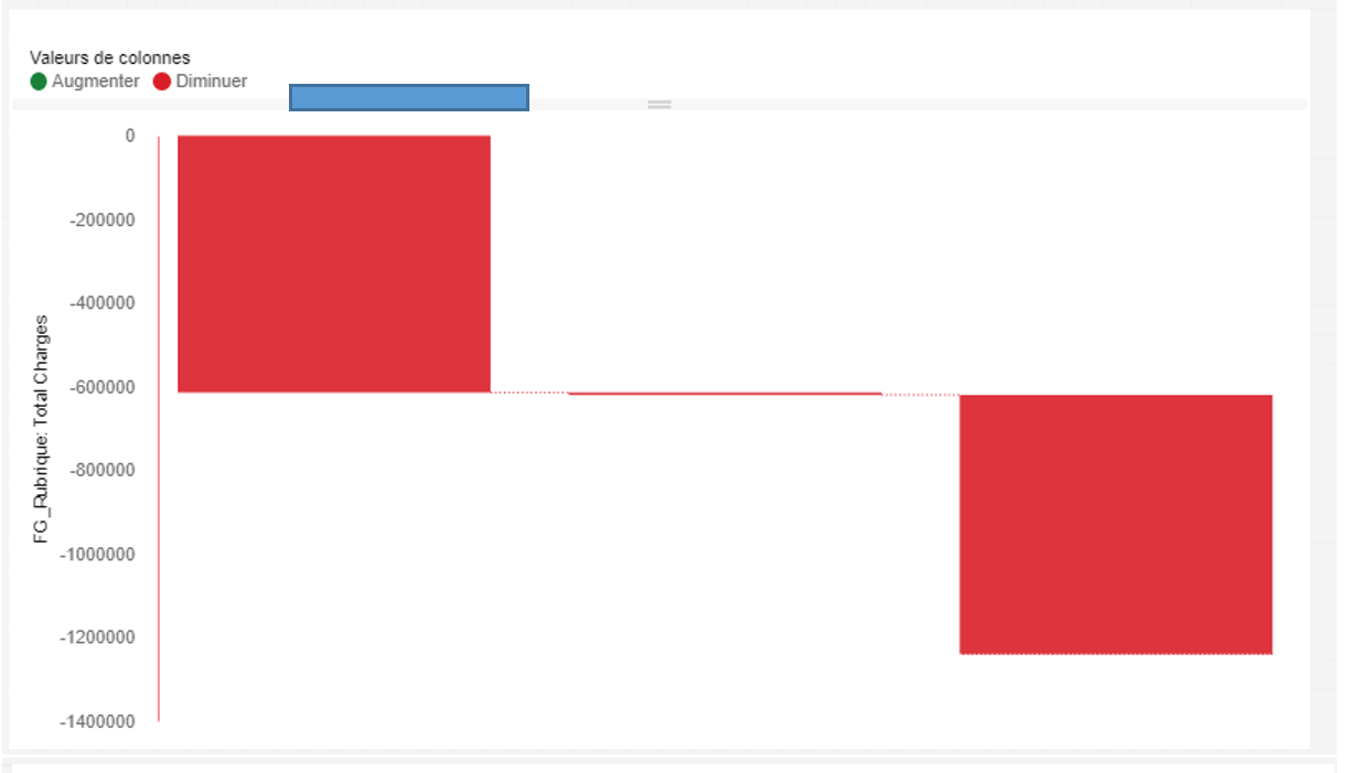 best i can do waterfall charts.png