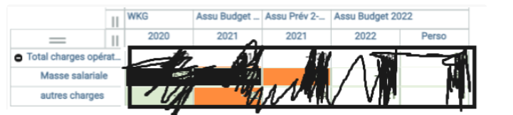 asymetric table.png