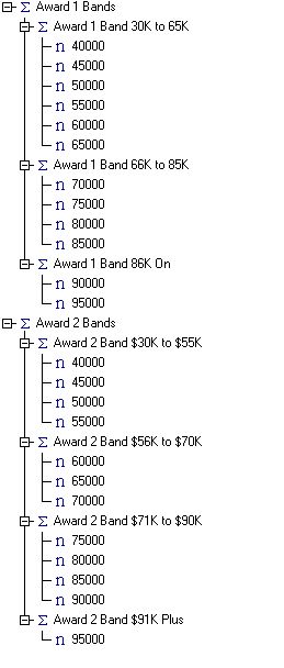 SalaryBands.jpg