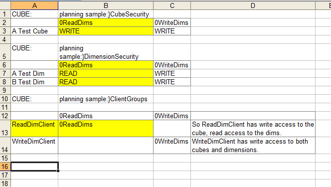 SecurityAccess.jpg