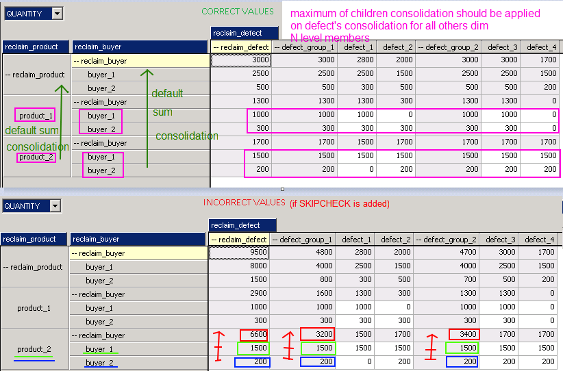 Dim and cub files are included in zip file.