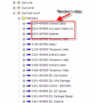 Package from Testing Server