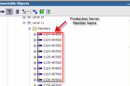 Package from Production Server