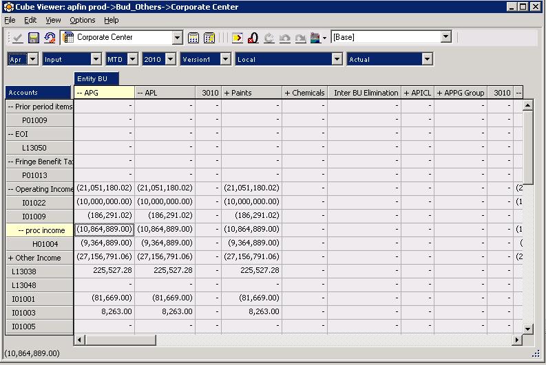 This is the Production Server Bud_Others Cube<br />Notice the difference between the Operating Income Element in both cubes.