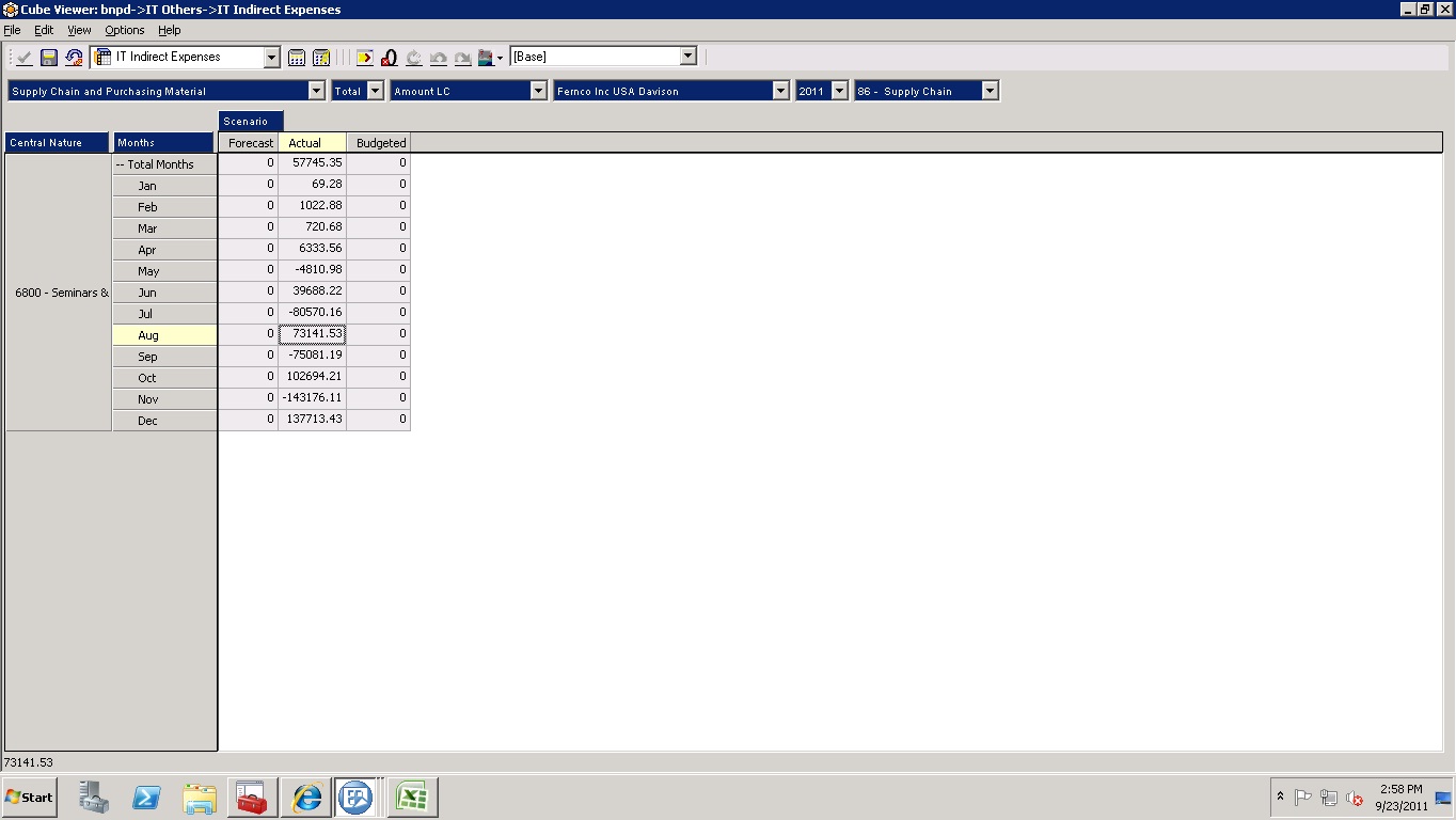 Result if i put the code in the data tab.