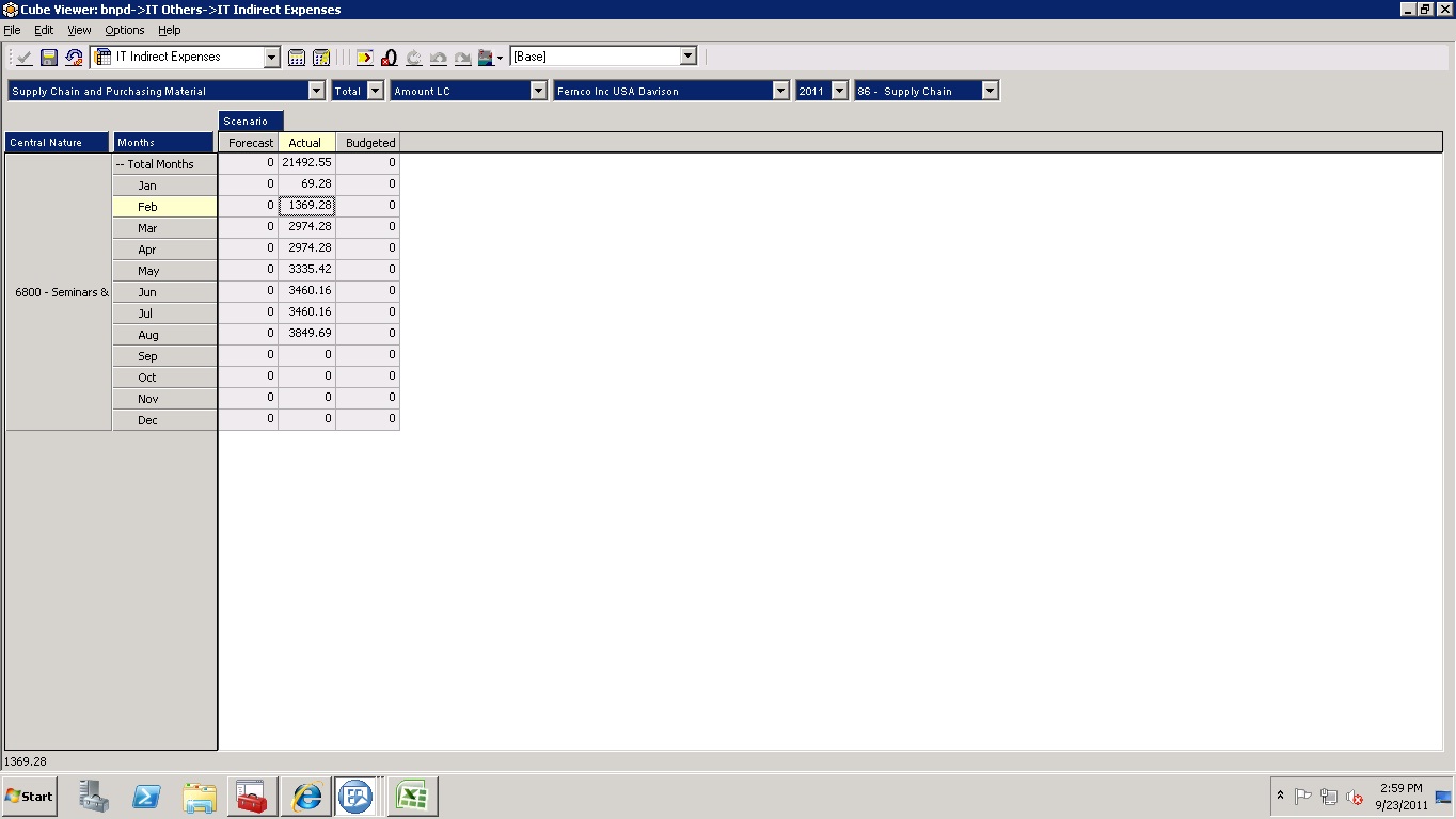 result when i put it in the epilog tab.